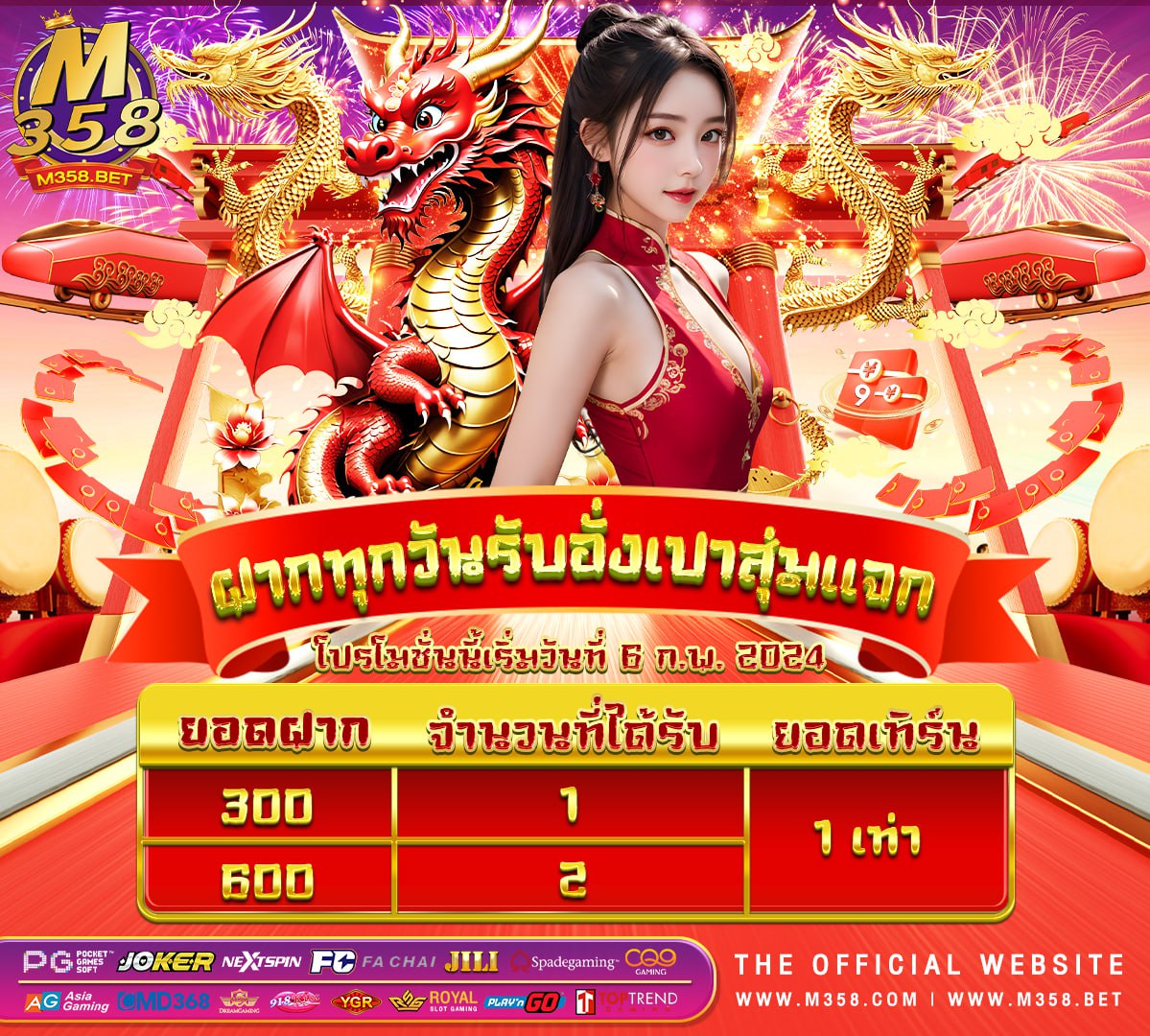 slot palace casino rama66 slot user